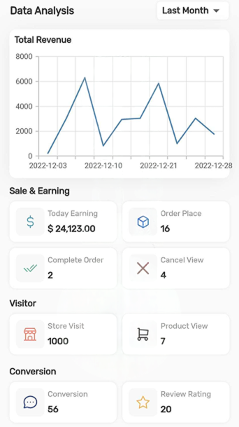 AMZ Store Hub